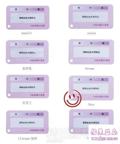 据说这些都是涂防晒会死君的福音
