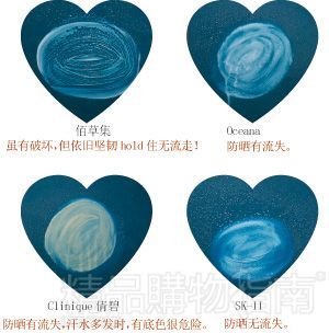 据说这些都是涂防晒会死君的福音